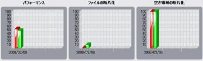 cap362