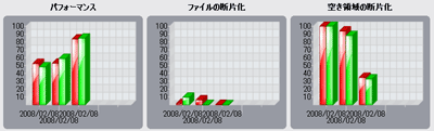 cap366