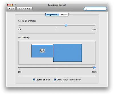 Macのディスプレイの明るさを調節するアプリ Vivasoft Org